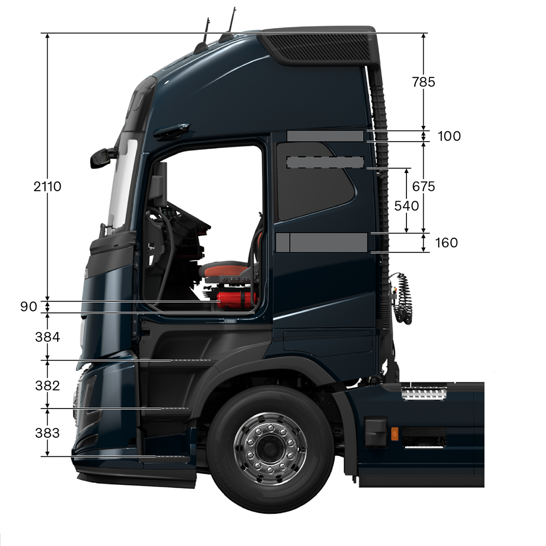 Volvo FH16 Aero globetrotter XL with measurements, viewed from the side